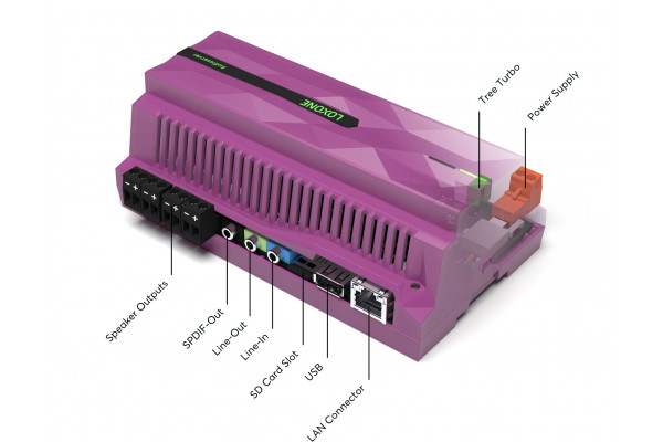 Audioserver et votre domotique gère la musique
